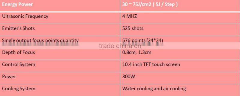 Advanced US Popular Best Slimming Liposunix Machine with HIFU 13mm