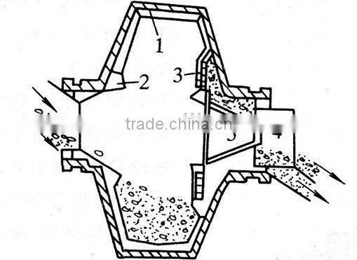 dry ball mill/energy saving ball mill/industrial ball mill/wet grinding ball mill