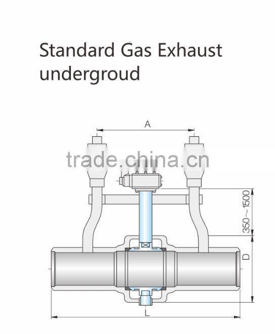 2016 New Style Natural Gas Ball Valve, Trunion Mounted Ball Valve, Pipeline Ball Valves