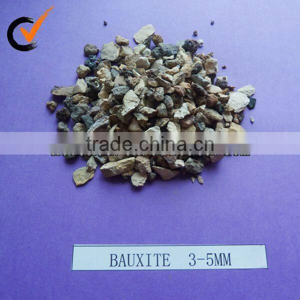 raw material High alumina calcined bauxite ore