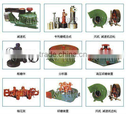 High pressure suspension raymond mill and spare parts