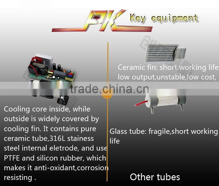 CE approval 0.5PPM ozone generator air freshener for hospital / ozone air purifier