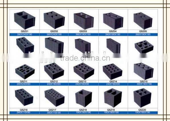 Fully Auto brick making machine/block brick making machine
