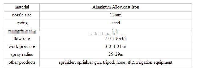 G1.5'' Metal new agricultural machines names and uses rain gun sprinkler