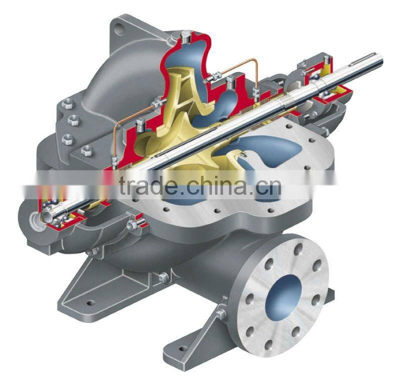 agricultural irrigation diesel water pump