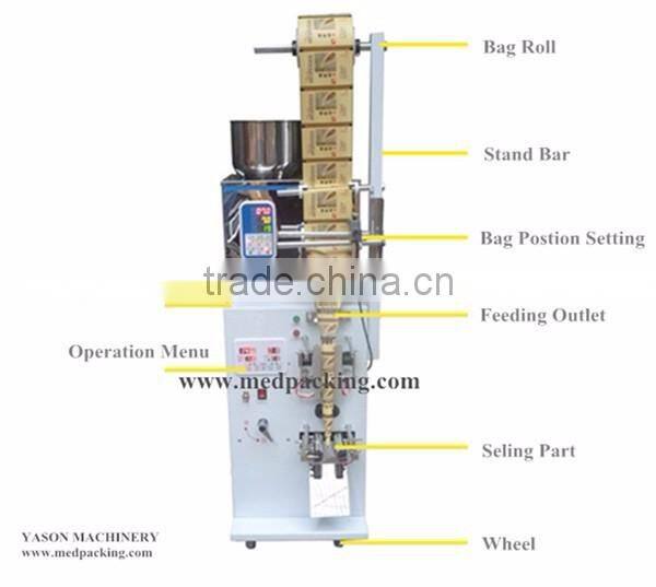 2-99g Bag Position Setting System Packing Machine for Medicine Tablet