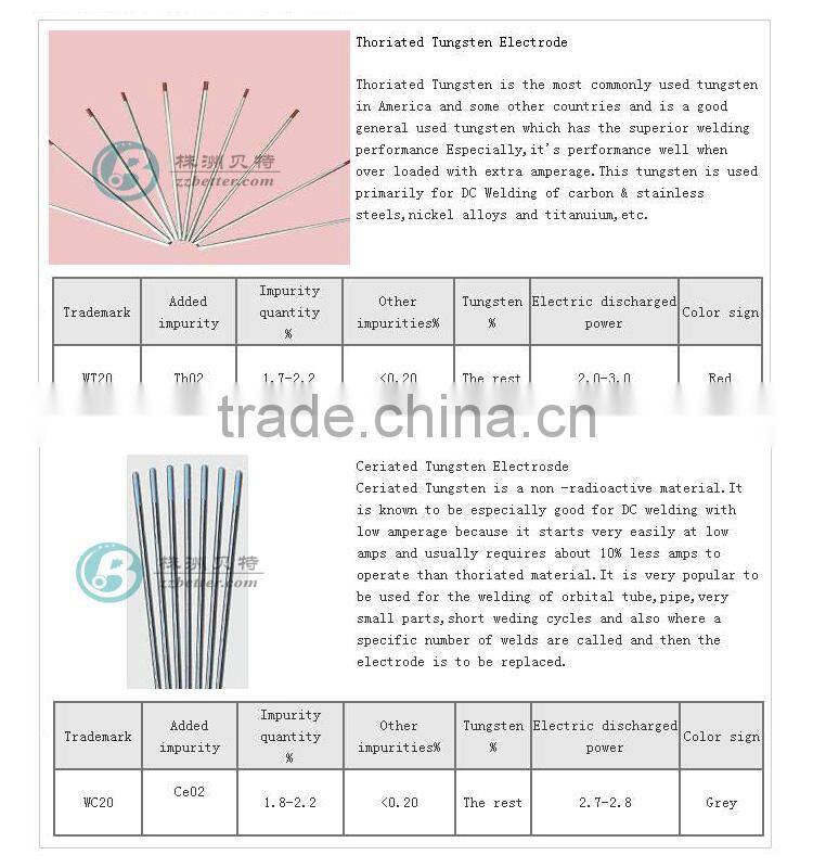 wolfram tungsten electrodes