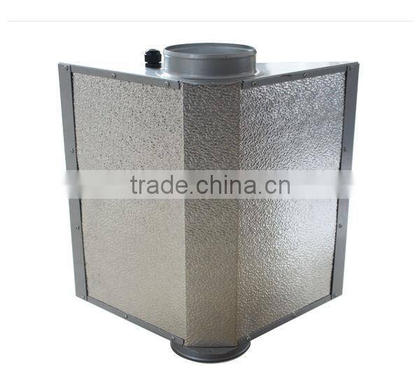 Air-Cooled Hydroponic Reflector Aluminum Light Shades