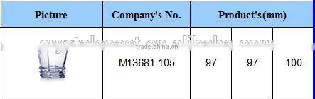high quality glass short glass/wiskey glass/water cup with cheap price