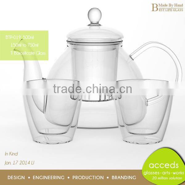 Made by Hand New Product Borosilicate Pyrex Glass Tea Cup