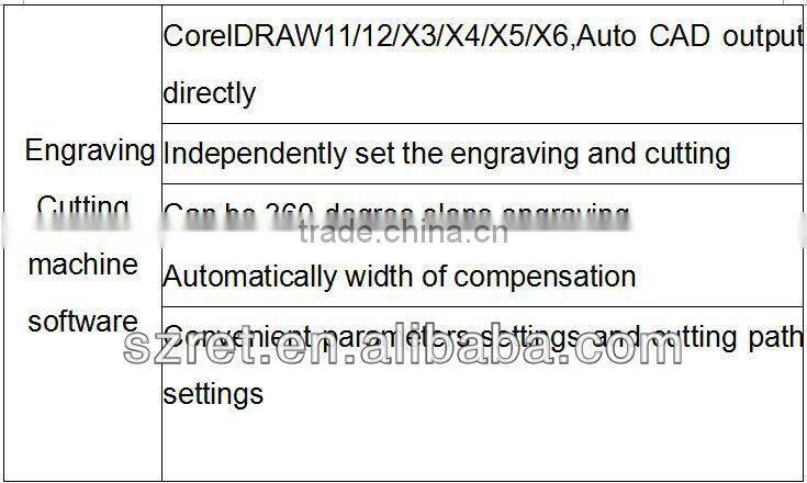 colour display preview function co2 laser controller anywells awc608c