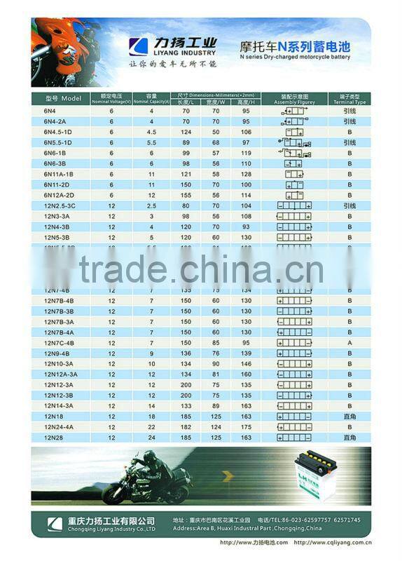 CAN-AM SEA-DOO Bombardier JET STRATING MF BATTERY