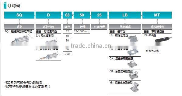 Super-Economical-Type-SQ-Series-Standard- cylinder head gasket with high quality