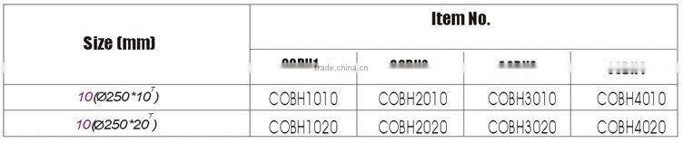 Diamond Grinding Heads for Asphalt/Green Concrete (COBH)