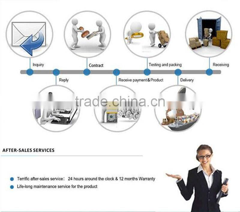 100% polyester plain dyed super soft 288F sherpa fleece fabric