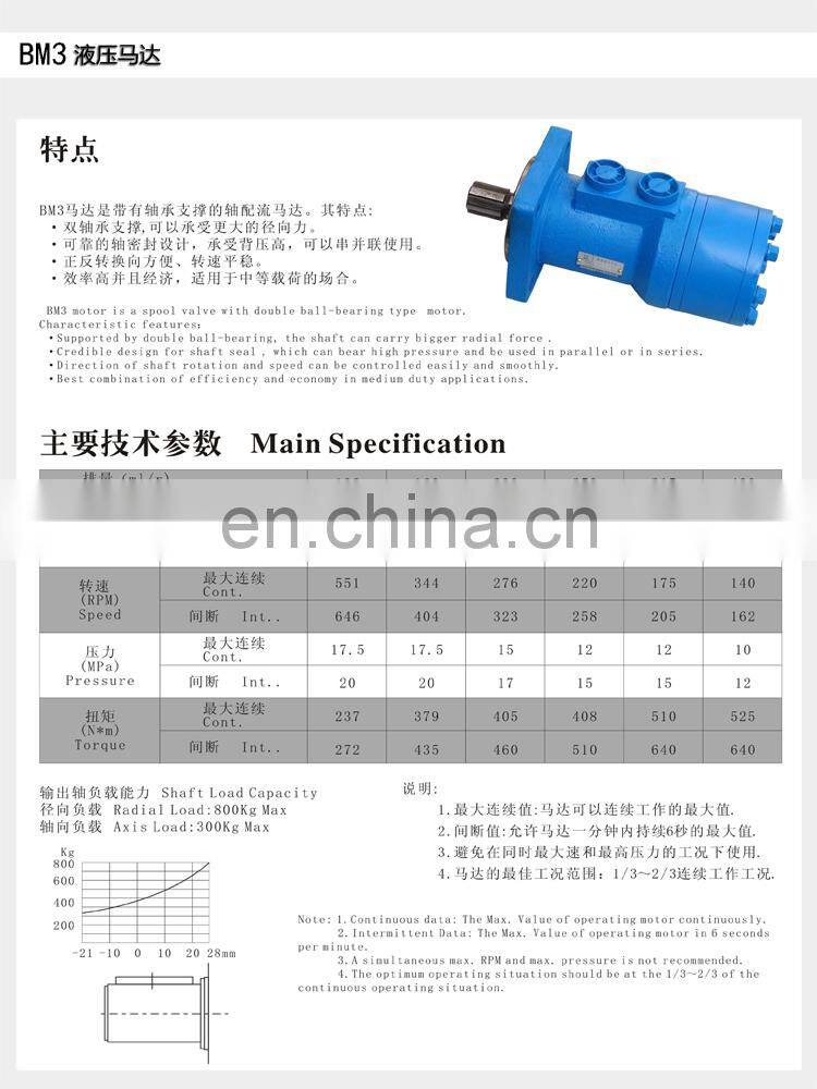 The hydraulic motor BM3-100 160200250315400 lifting winch