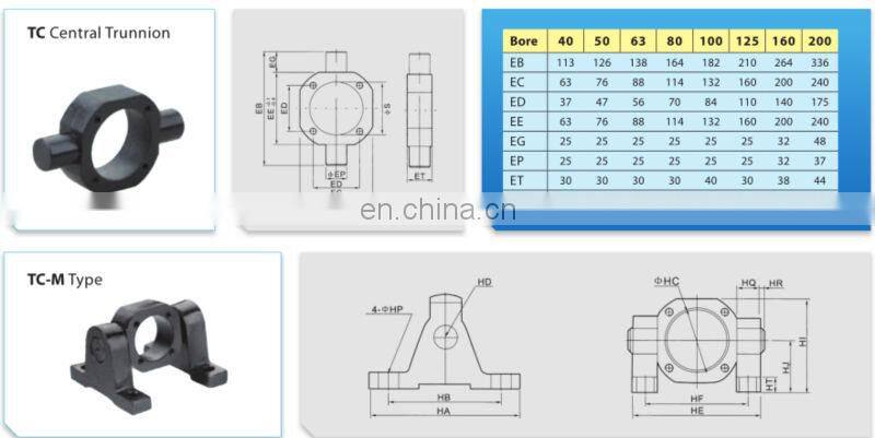 Mini air cylinder/SS standard pneumatic cylinders, stroke adjustable air cylinders, pneumatic components