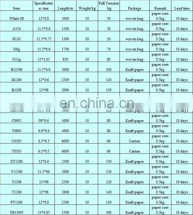 Liying Packaging wholesale Hot sales semi automatic white polypropylene belt