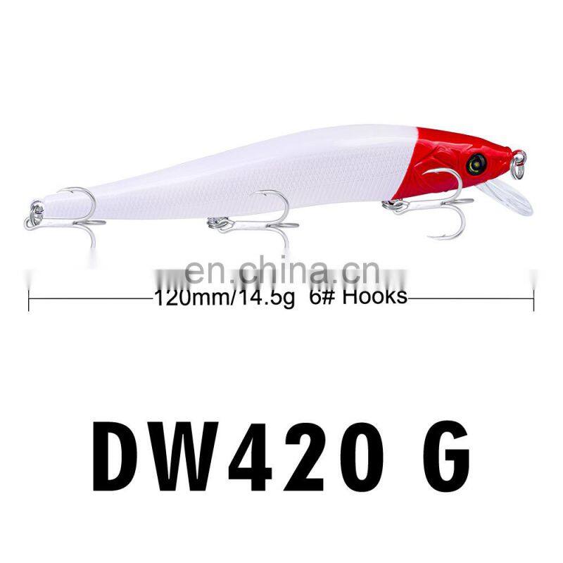 Lure industrial printing bait e-commerce fishing gear wholesale12cm/14gWith gift accessories e black minnow