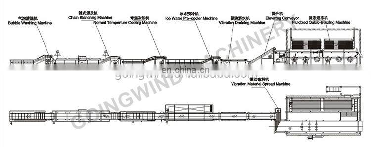 Automatic industrial frozen french fries making machine auto commercial frozen potatoes produce machines cheap price for sale