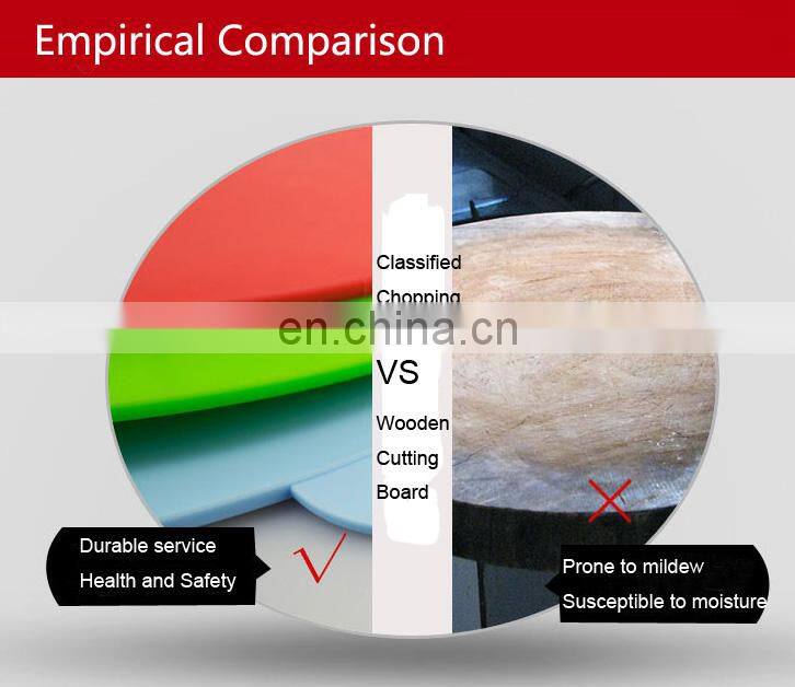 4 colors Classified cutting board set with ABS Storage Case