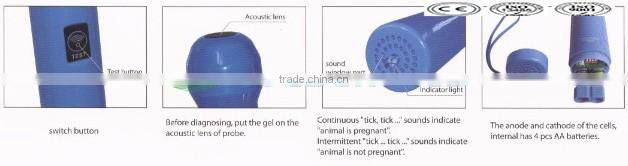 Hot sale sow and goat pregnancy check potable pregnancy scanners