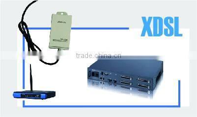 9806H xDSL ZTE Mini IP DSLAM