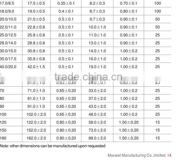 VC-1 Heat-shrinkable galvanized tube