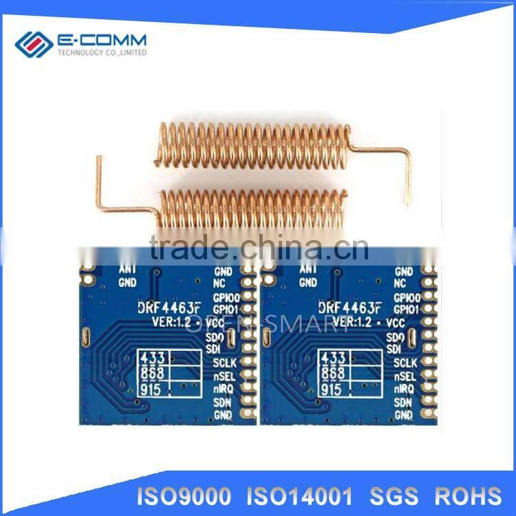 High quality 433 Mhz spring wifi antenna