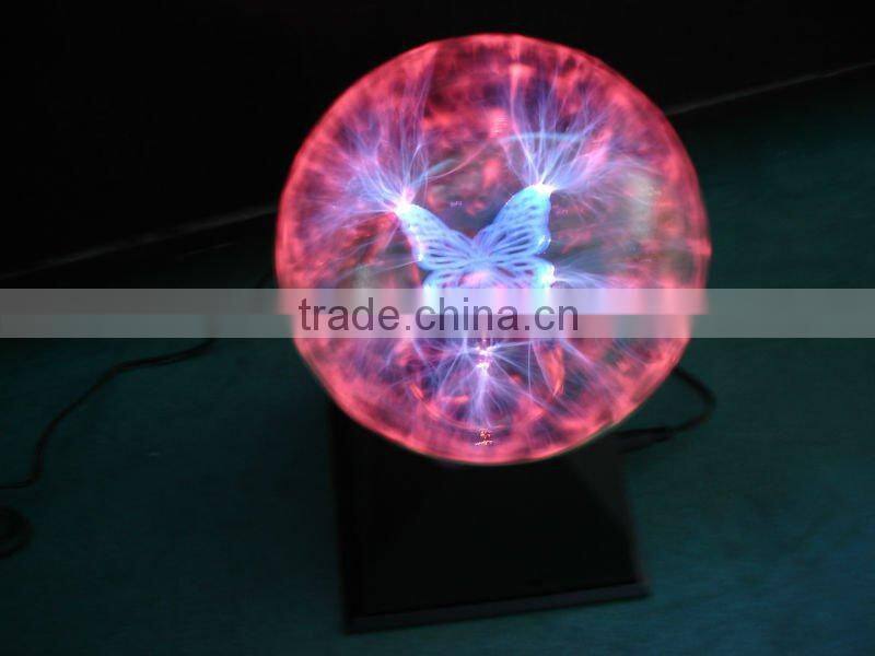 Science and technology the magic lamp