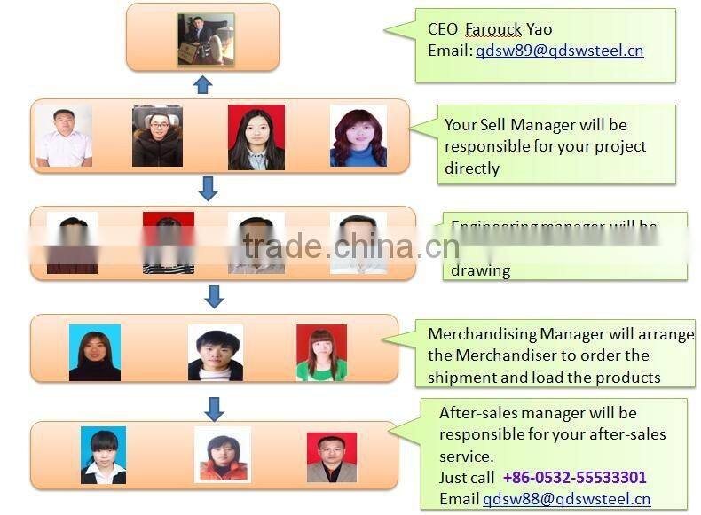 high quality super market steel structure warehouse