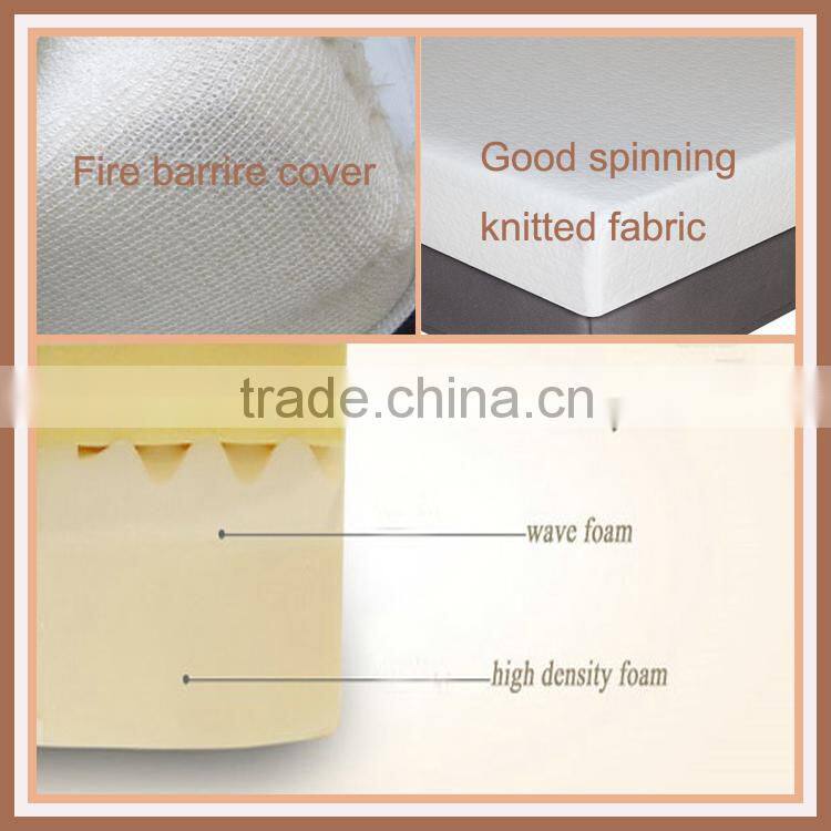 Most comfortable best king size roll up somnia luxury memory foam mattress