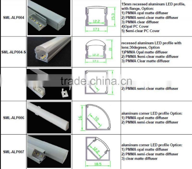 Shenzhen Manufacturing---Led Aluminum Extrusion For Led strip Lighting