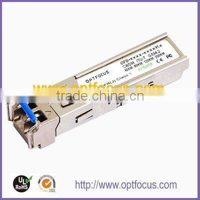 10G CWDM XFP module/optical transceiver module 40KM