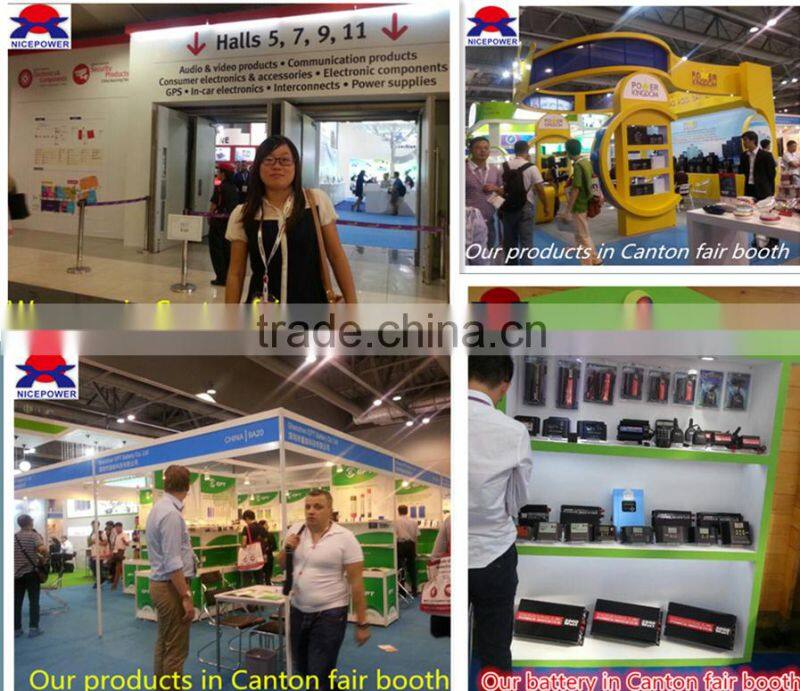 OPzV battery 2v 600ah in 2015 canton fair
