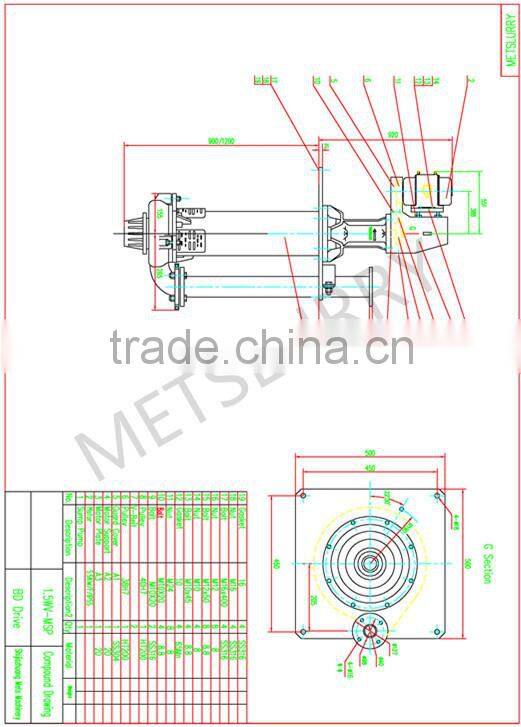 METSLURRY 40WV-MSP SLURRY PUMP, 40PV, FOR MINERAL PROCESSING AND INDUSTRIAL APPLLICATION