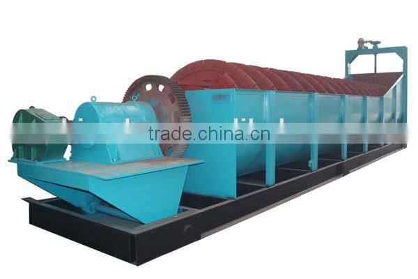 Hot Selling China Screw Classifier/Spiral Separator for Ore Mining
