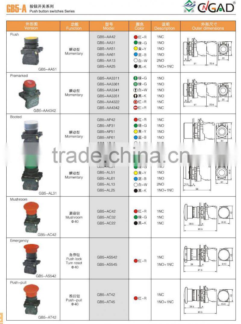 GB5-AT42 CNGAD GB5 series 40mm red push-pull button switch