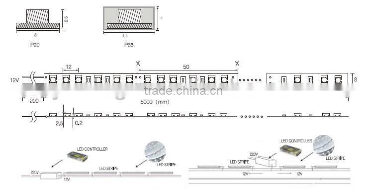 Warm white To Cool white 120 LEDs/Meter 12V/24V 3528 SMD Illume LED Strips Lighting IP20