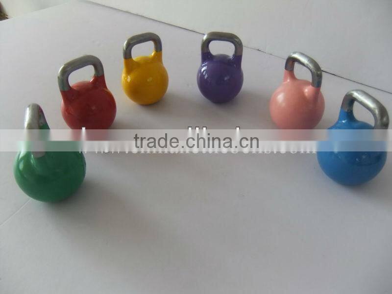 Finger Kettlebell