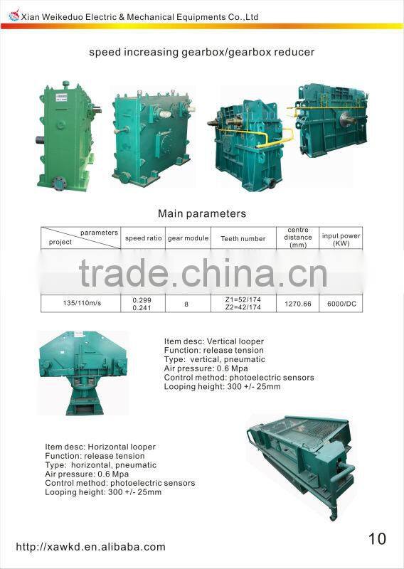 Professional High Quality Hot Rolling Mill For Sale