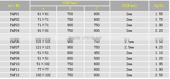Factory supply professional post support bracket