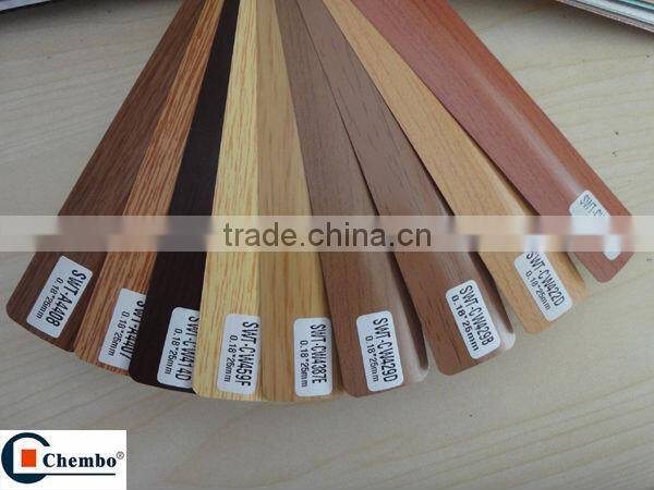 China wholesale cheap price aluminum venetian window blinds