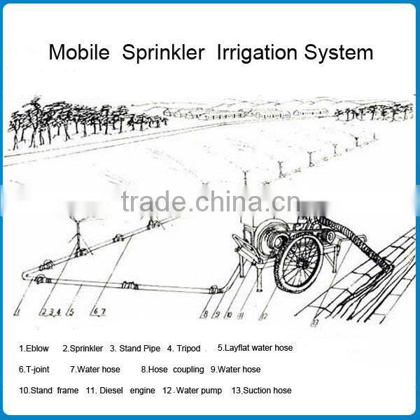 Garden Mobile Watering Sprinkler Equipment for Sale