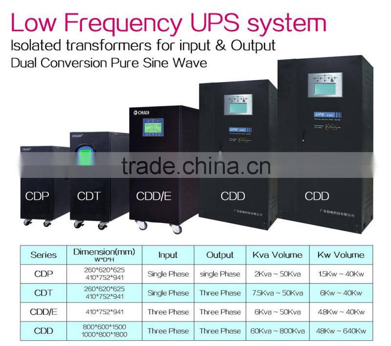 low frequency UPS made in China
