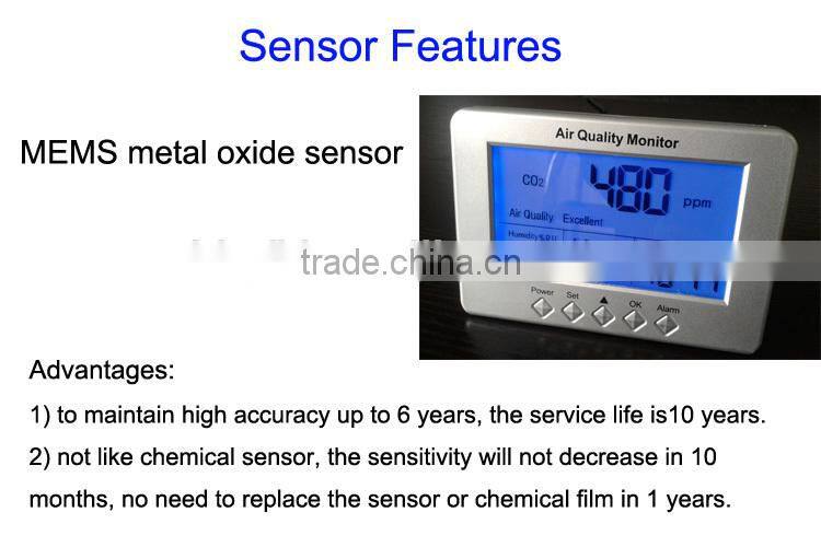 wireless air quality monitor sensore di co2 sensor