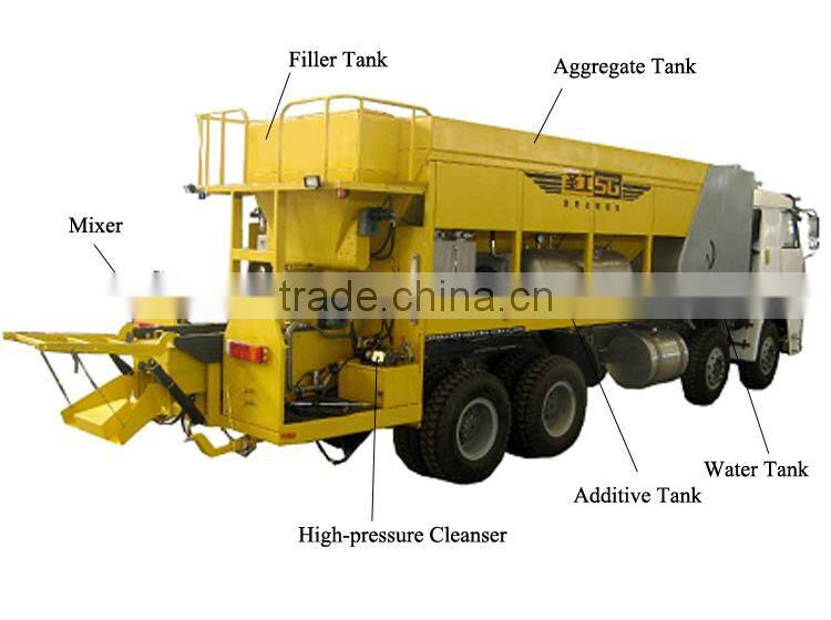road repair Fiber Slurry Paver