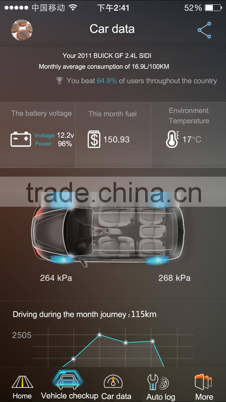 Remote Control Car With Mobile App With No Distance Limitation Suit For Android And IOS For GM BUICK CHEVOLET