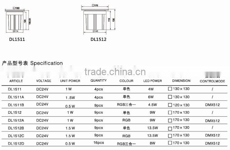 Multifunctional electronic product DL1511
