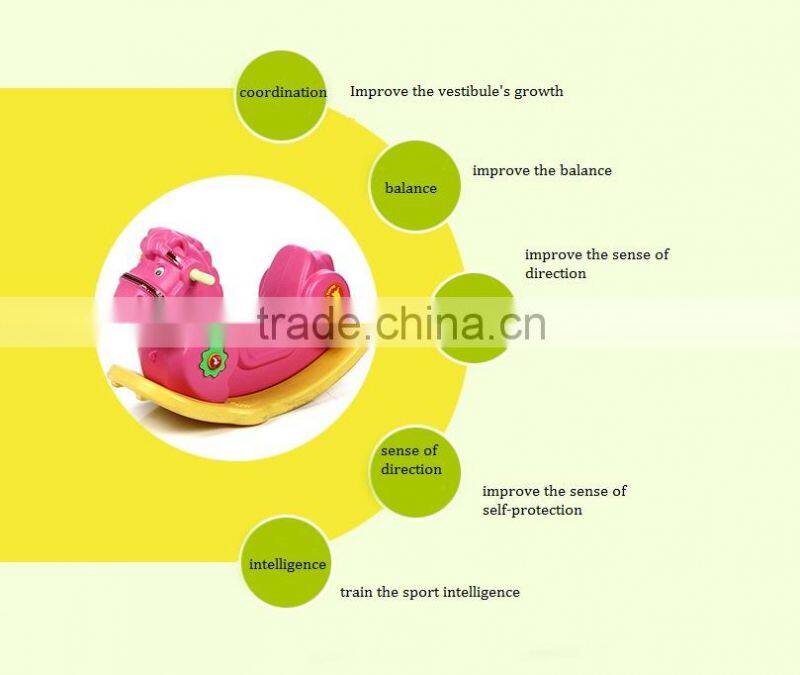 Roational rider for kid